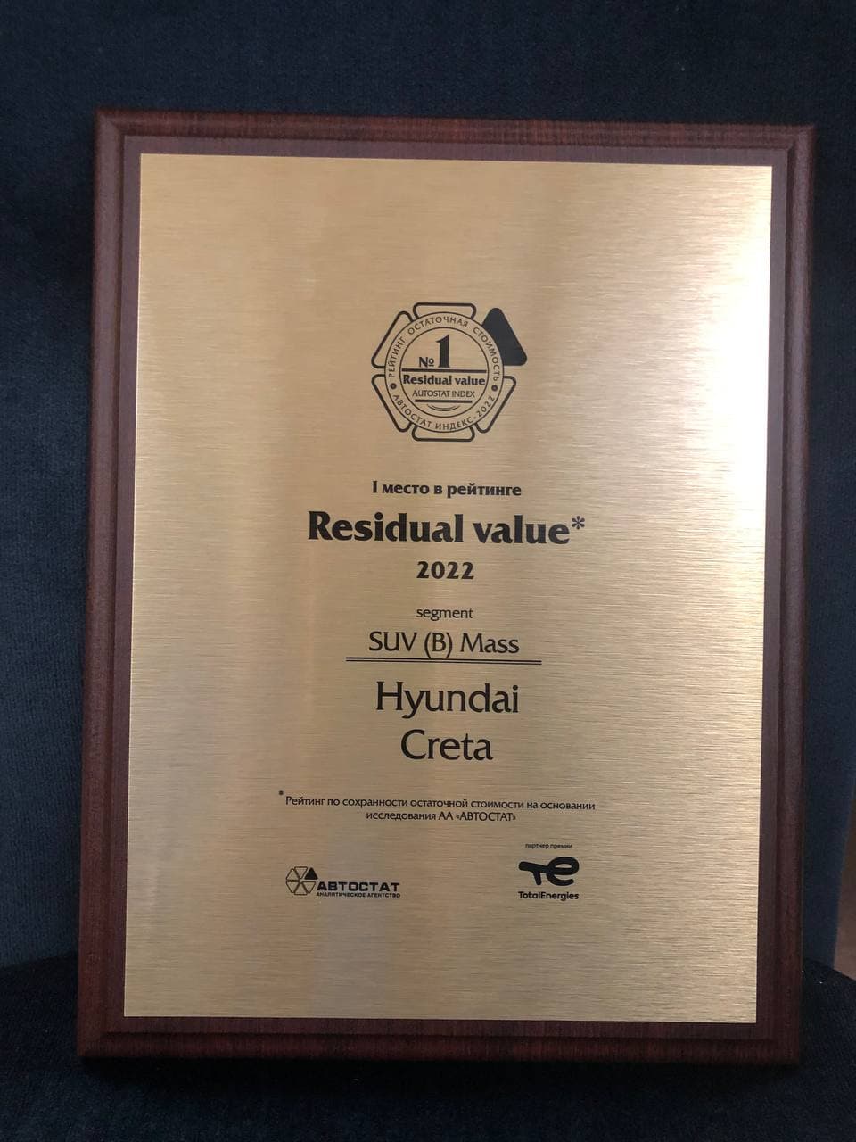 Hyundai Creta – лидер рейтинга сохранности остаточной стоимости «Residual Value – 2022» 